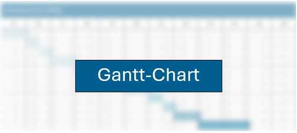 Gantt-Chart